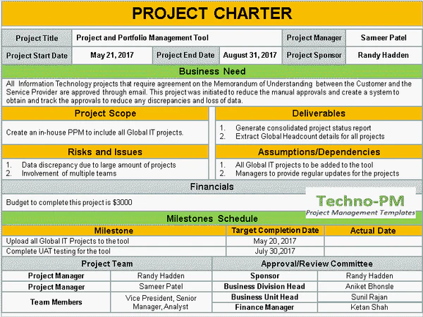 Project Charter template, PPT Project Charter template
