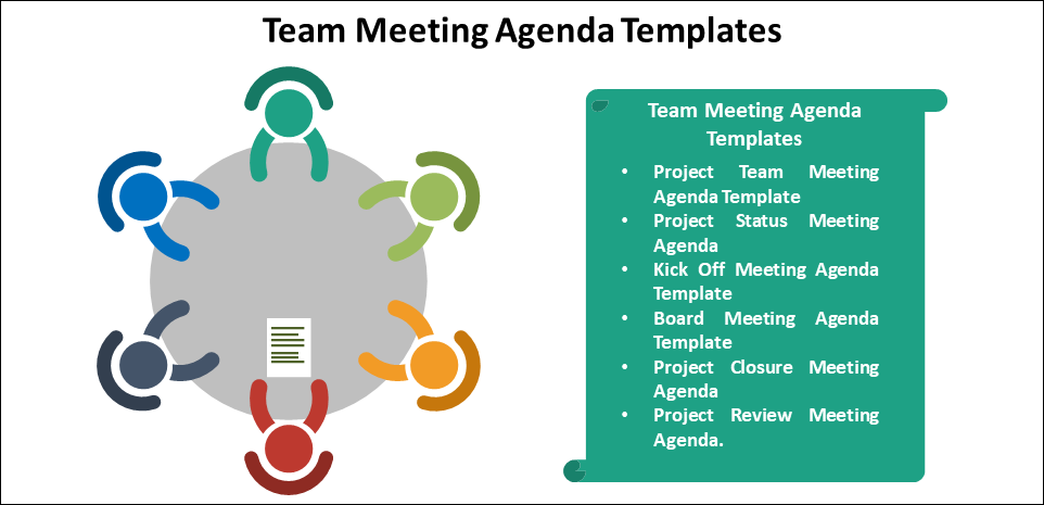 Team Meeting Agenda A4 Template by Keboto