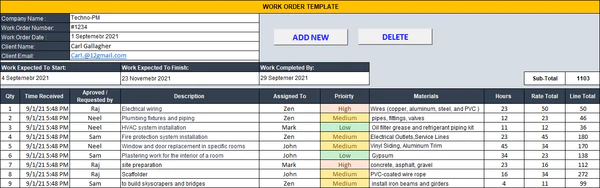 A Work Order: What it Is and Why It Matters