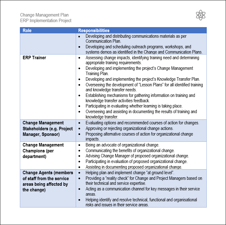 Change Management Plan Roles and Responsibilities