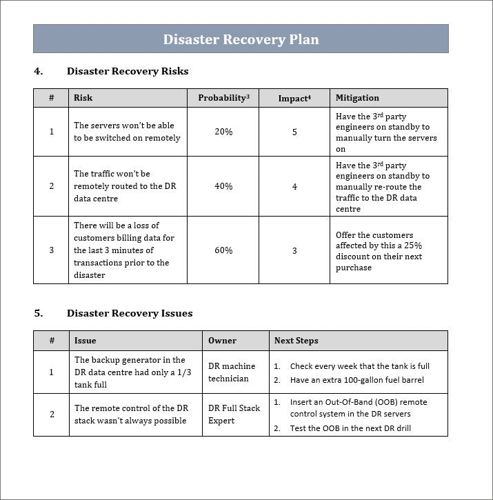 DR Plan Template