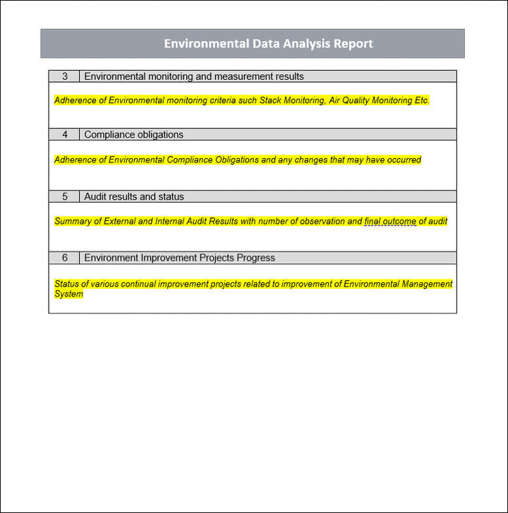 Environment data analysis report, Environment data analysis