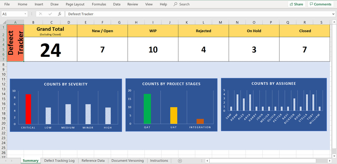 Project Testing Toolkit