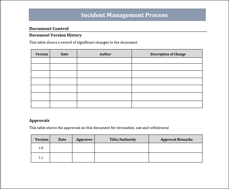 Incident Management Process Document Control