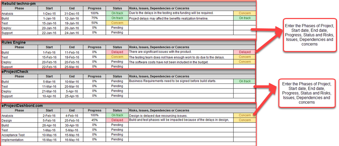 Project Status Report Excel Template