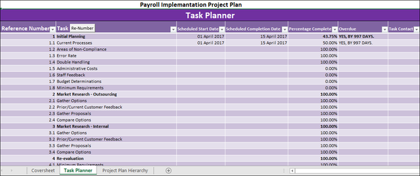 PAYROLL_IMPLEMENTATION_PROJECT_PLAN