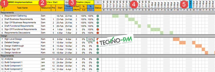 project tracker excel template
