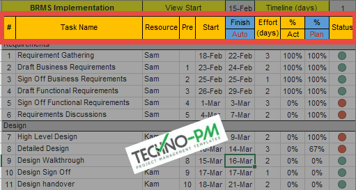 Project Tracker Excel with Gantt Chart