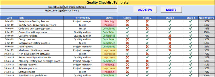Quality Checklist
