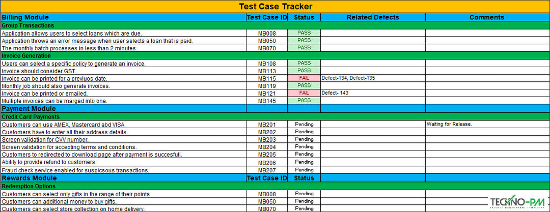 Test Case Tracker