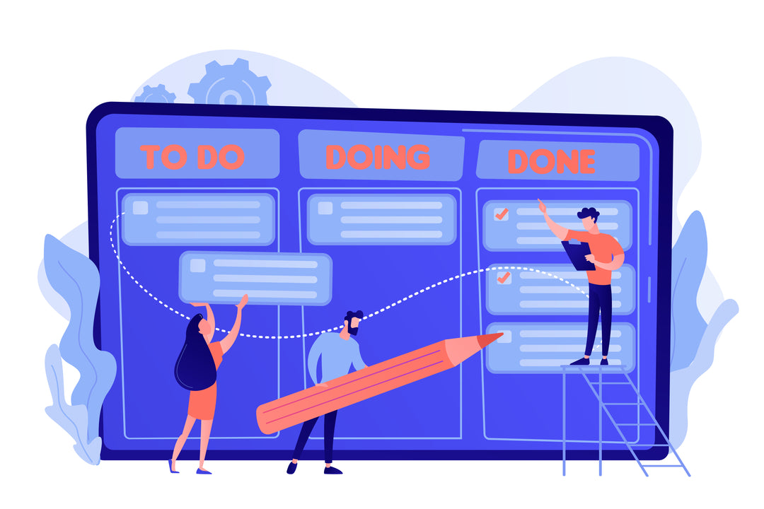 A Comprehensive Guide To Kanban Charts