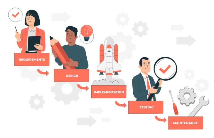 Management Cocktail Training Courses – Tagged