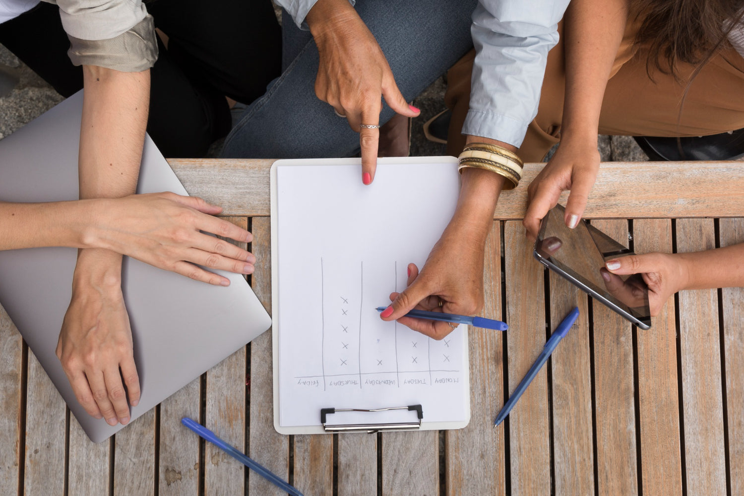 Team Status Report Template - Resource Plan – Techno PM - Project ...