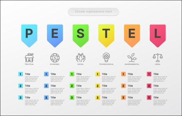 Project Management Concepts – Tagged