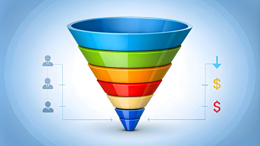Sales Funnel Optimization Frameworks For Consultants