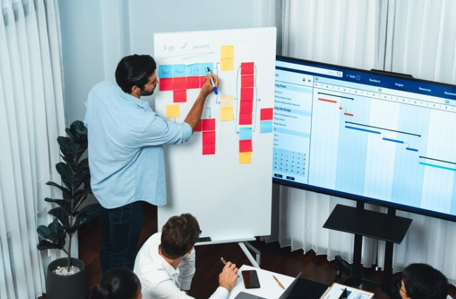 What Are The 7 Steps Of Project Planning? – Techno PM - Project ...