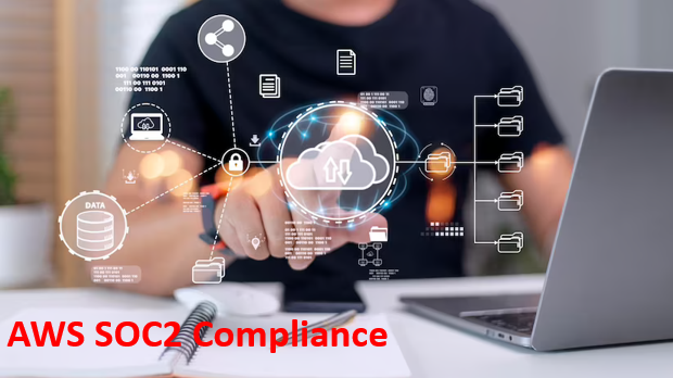 AWS SOC2 Compliance, AWS SOC2