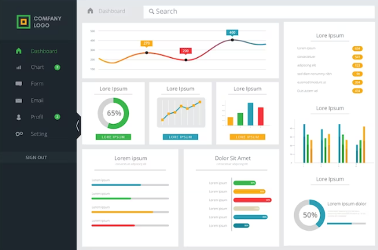 Agile Project Status Report Template - Excel