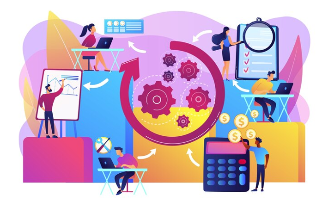 The Role Of Change Management In Project Management – Techno PM ...