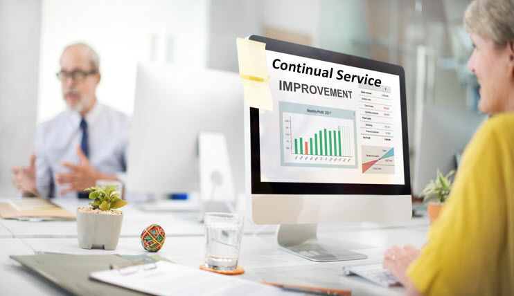 Continual Service Improvement, CSI