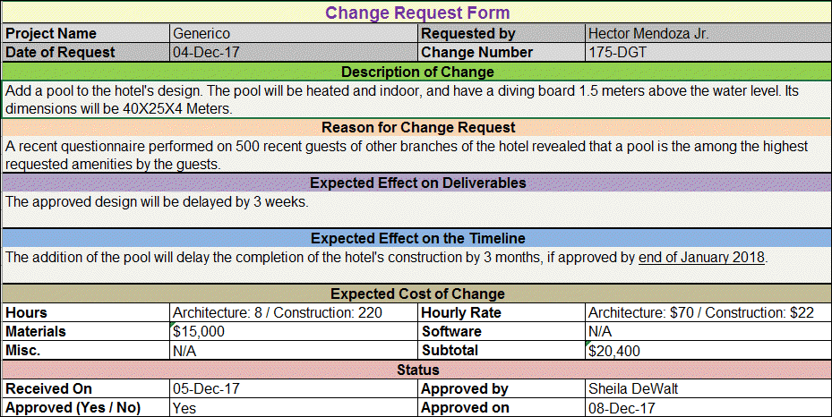 Change Request Form Template