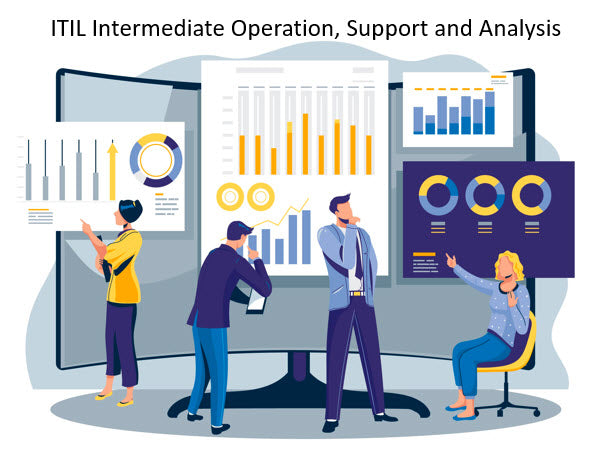 ITIL Intermediate OSA