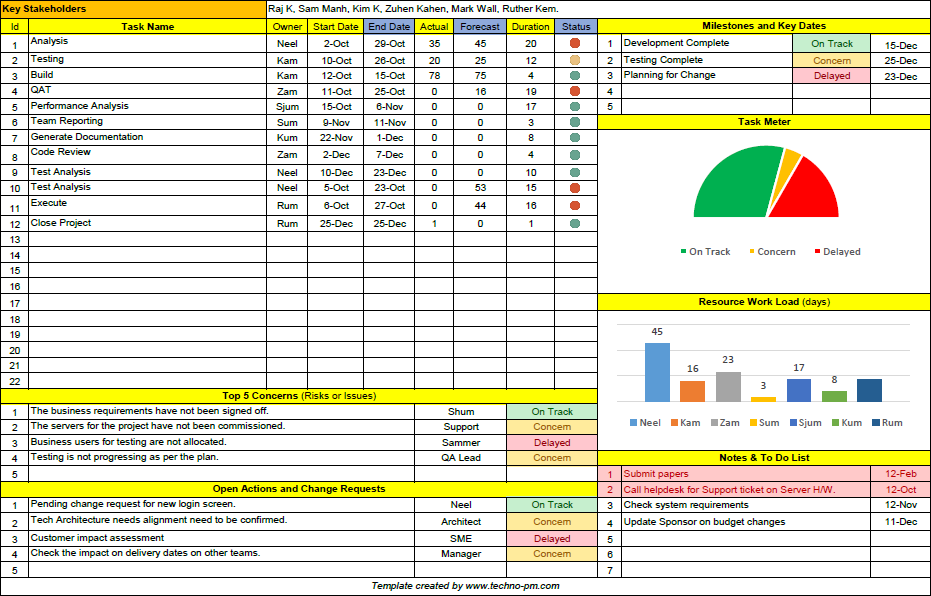 One Page Project Manager Excel Template
