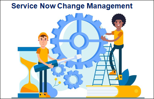 Best Practices For Optimal Efficiency Of Service Now Change Management ...