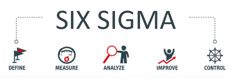 Six Sigma Green Belt, six sigma 