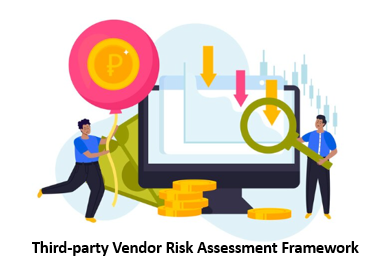 Third-party Vendor Risk Assessment Framework Template