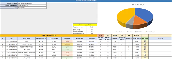 Time Tracking Template – Techno PM - Project Management Templates Download