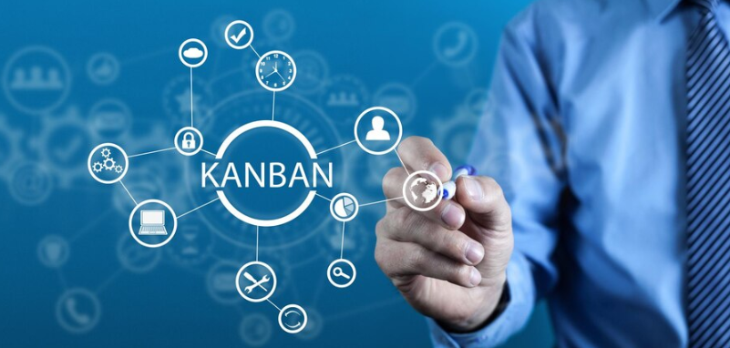 What is a Kanban Board and How Do You Use Kanban Template?