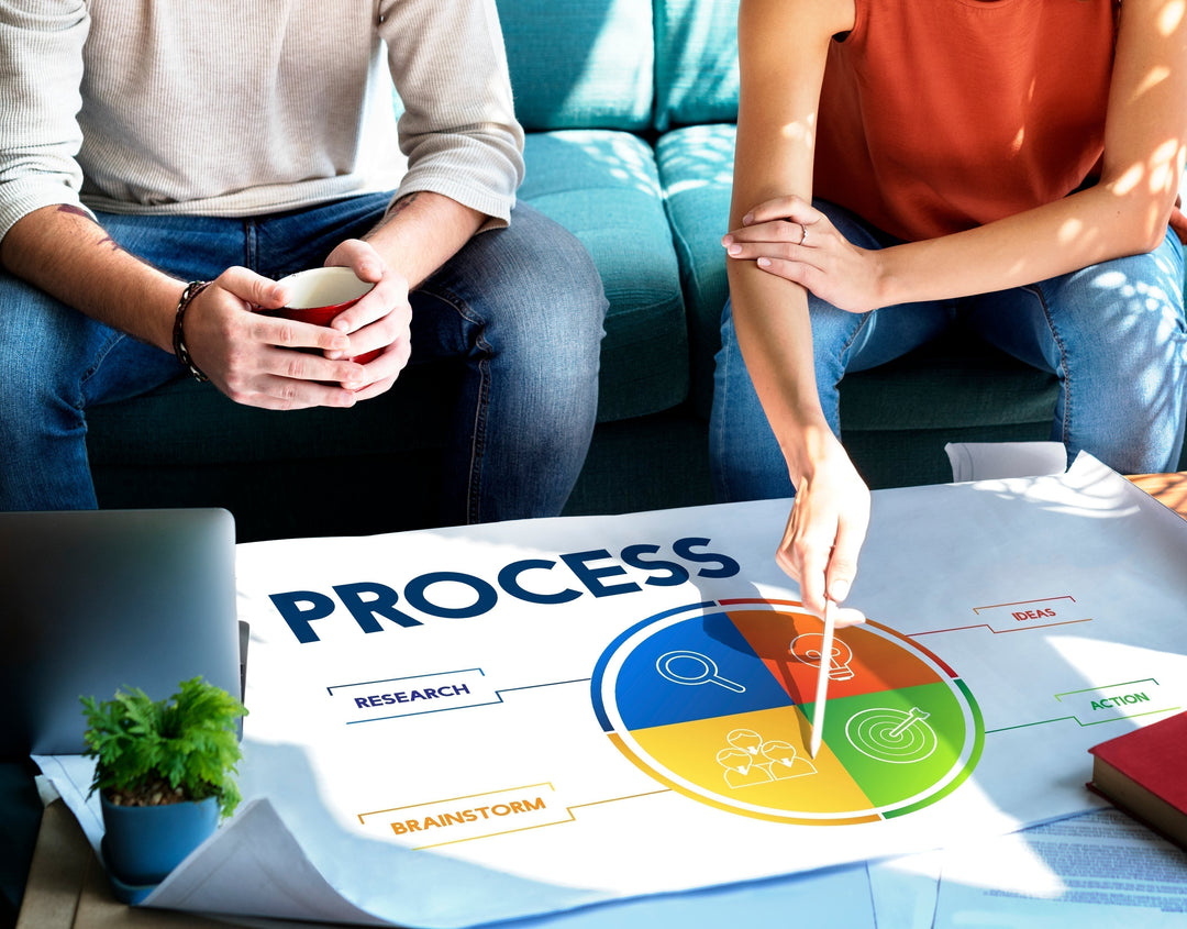 Consulting Methodology Template Free Download