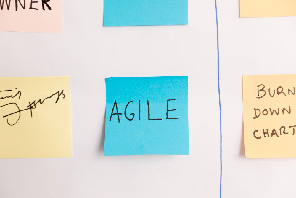 How To Create An Agile Mindset?