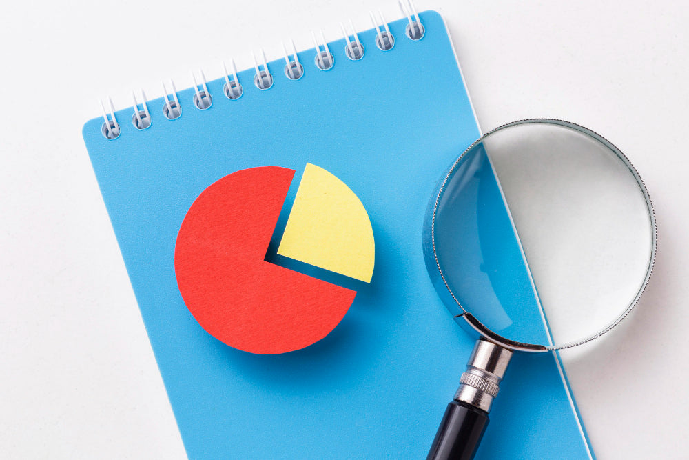 How Can Businesses Use Gap Analysis To Improve Techno PM Project how-can-businesses-use-gap-analysis-to-improve-techno-pm-project