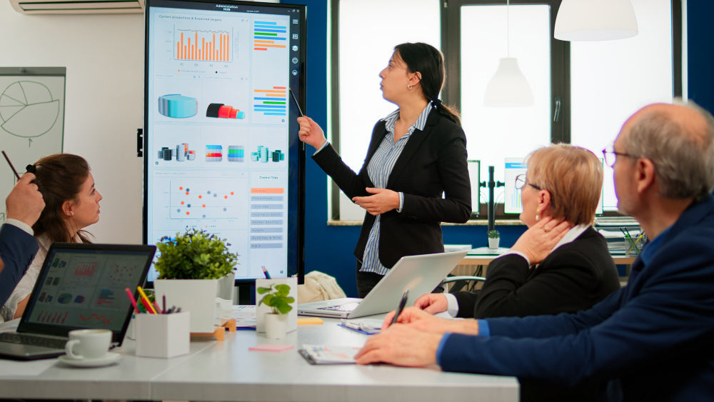 Post Implementation Review