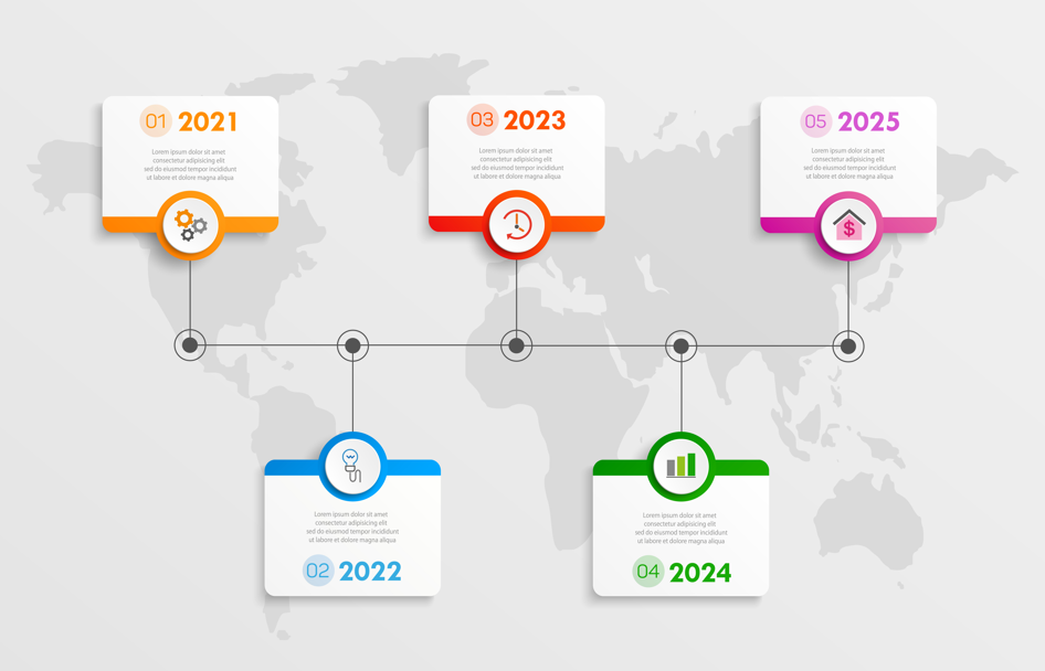 Consulting A Project Timeline Template Free Download