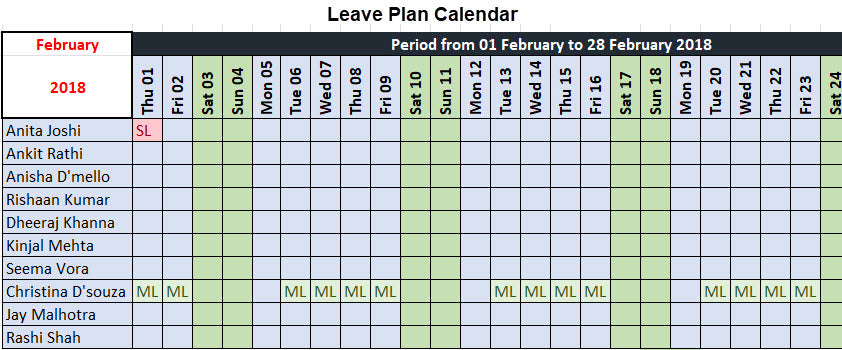  Resource and Capacity Planning 