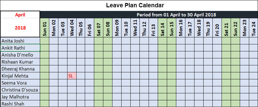  Resource and Capacity Planning 