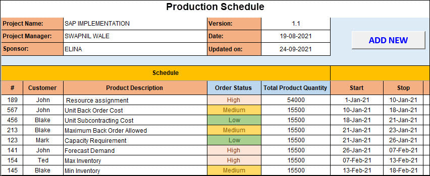  Resource and Capacity Planning 