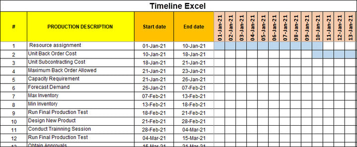 Resource and Capacity Planning 