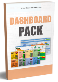 Project Dashboards
