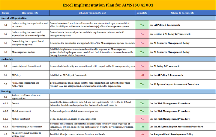 ISO 42001 Toolkit & AI Governance Framework | AIMS ISO AI Compliance Templates | Free Sample Download