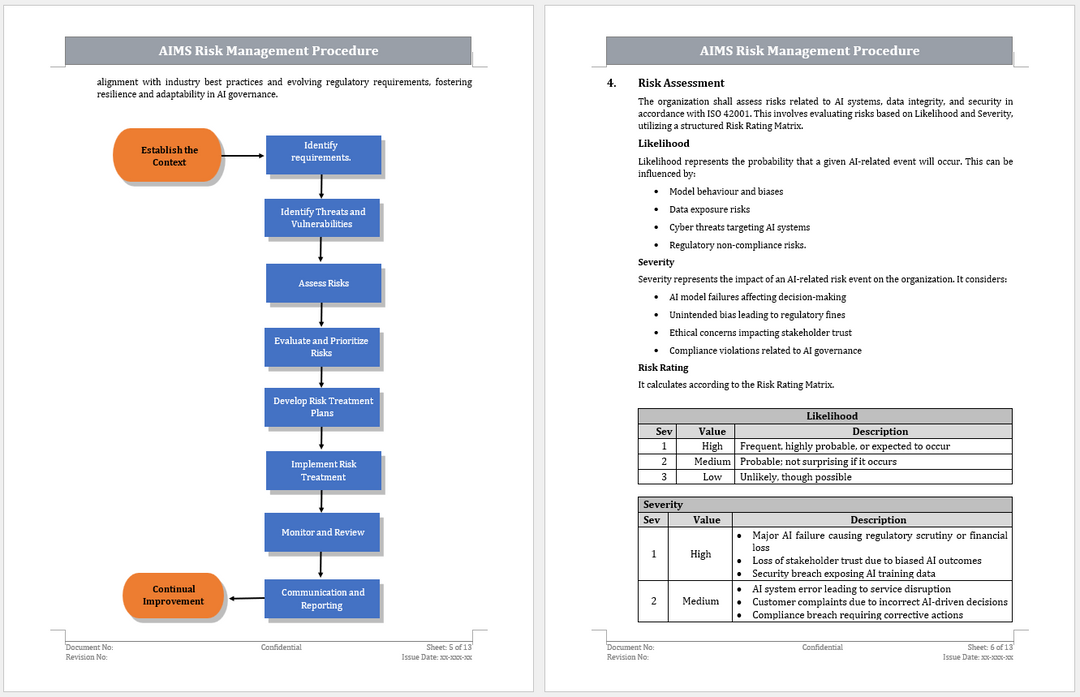 ISO 42001 Toolkit & AI Governance Framework | AIMS ISO AI Compliance Templates | Free Sample Download