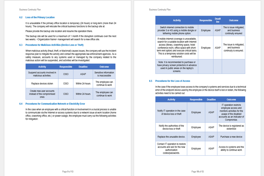 NIST CSF 2.0 Implementation Toolkit – Techno PM - Project Management ...