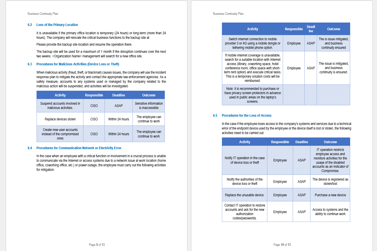 NIST CSF 2.0 Implementation Toolkit Techno PM Project Management