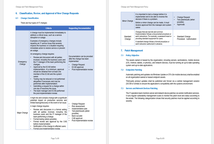 NIST CSF 2.0 Implementation Toolkit – Techno PM - Project Management ...