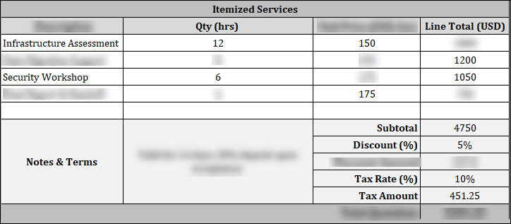 FREE Consultant Quotation Template