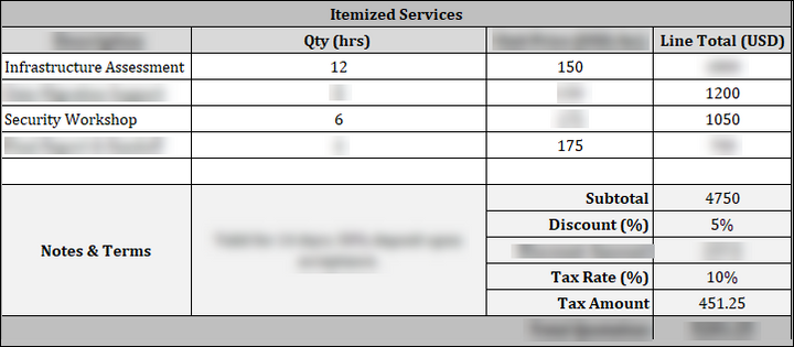 FREE Consultant Quotation Template