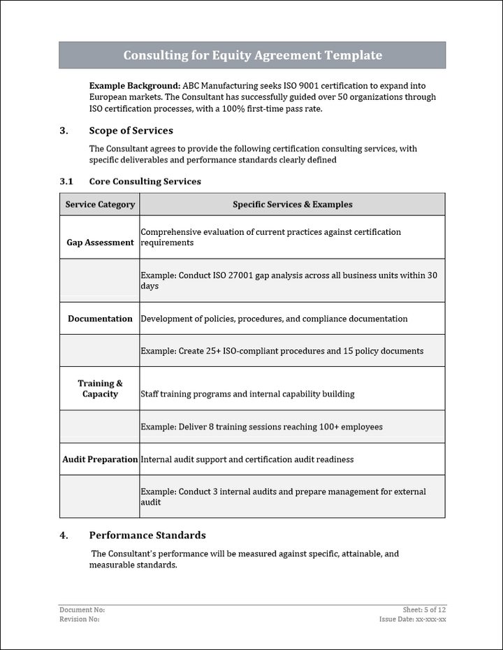 Consulting For Equity Agreement Template Free Download